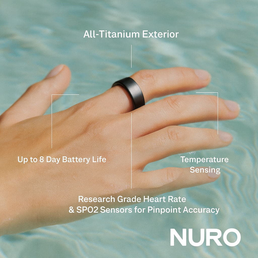 NuroRing Smart Ring