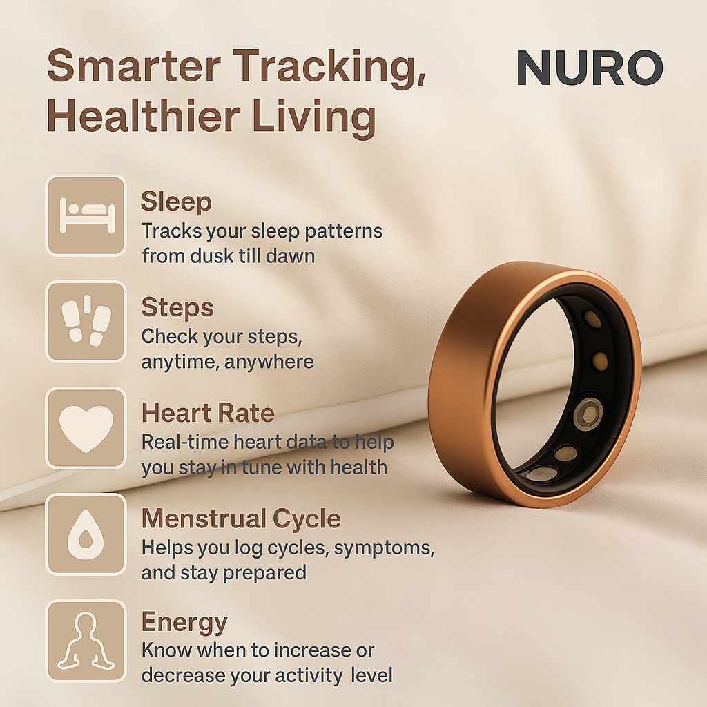 NuroRing Smart Ring