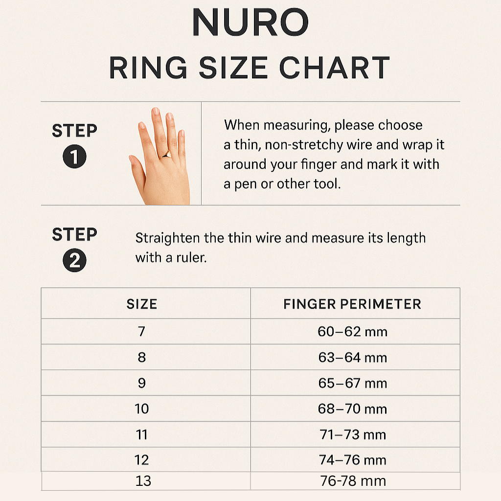 NuroRing Smart Ring