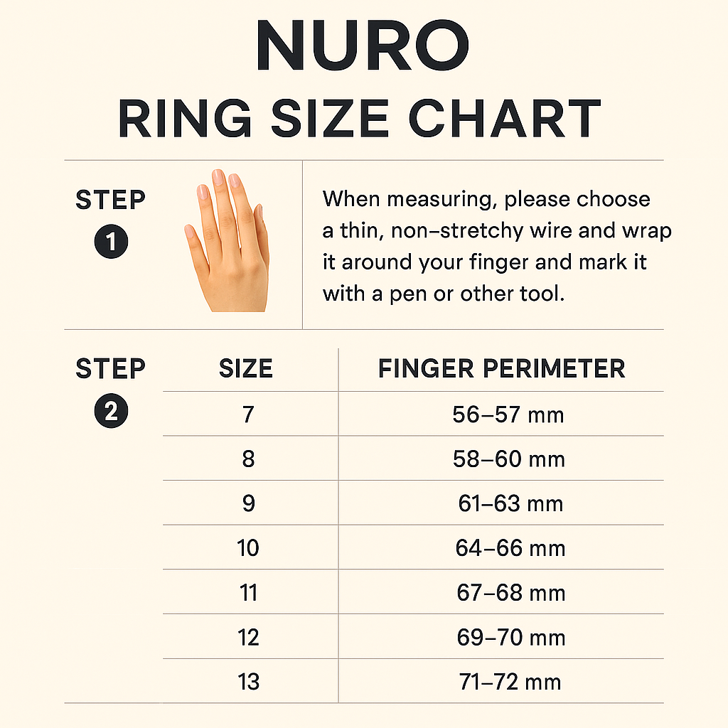 NuroRing Smart Ring